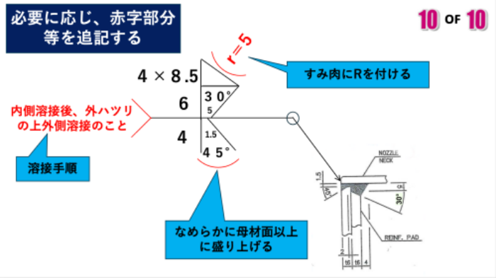 スライド10