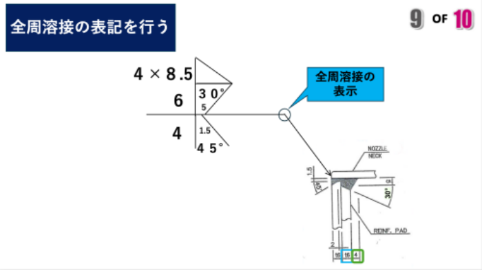 スライド9